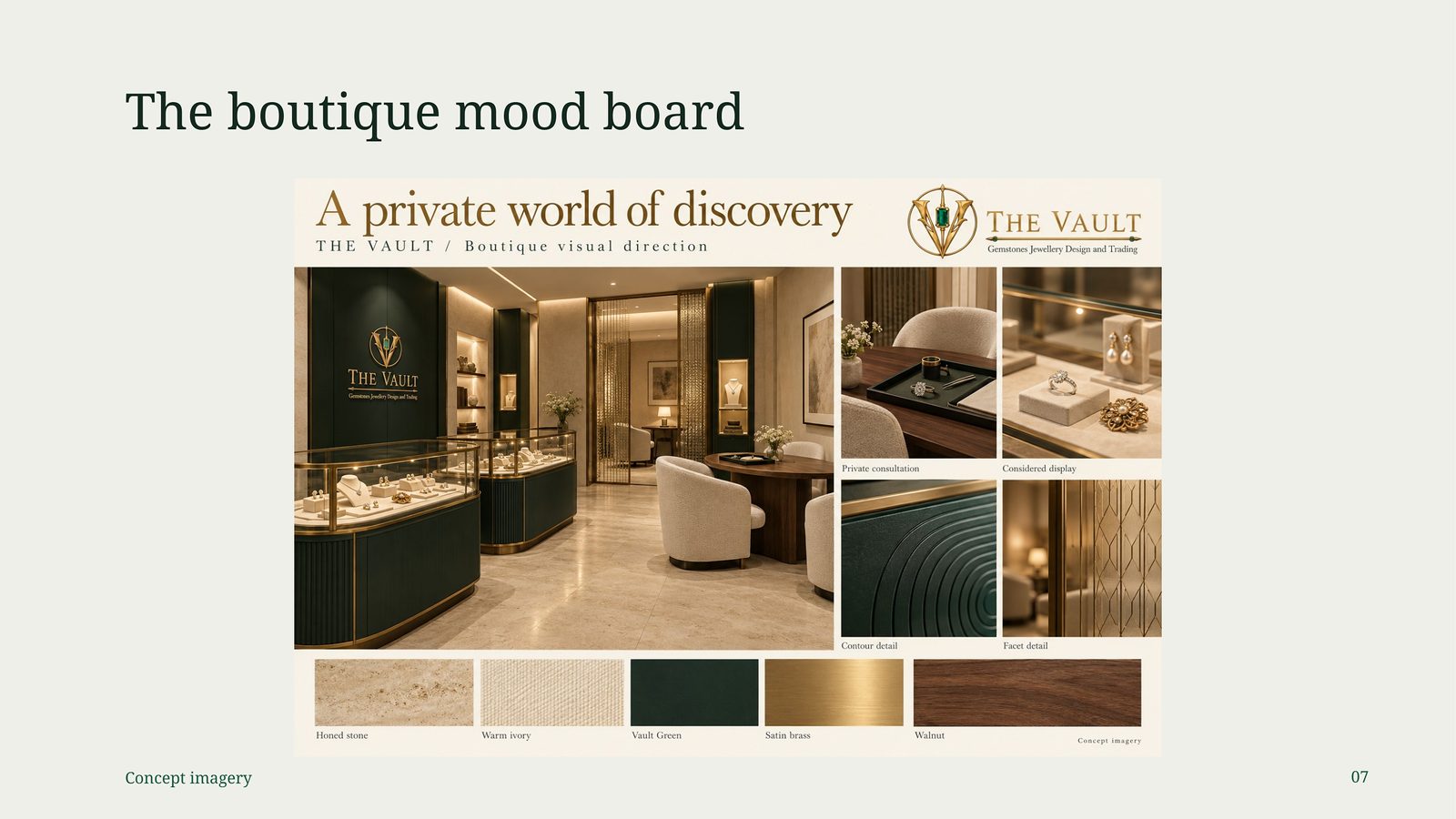 The boutique mood board: concept imagery with the materials palette