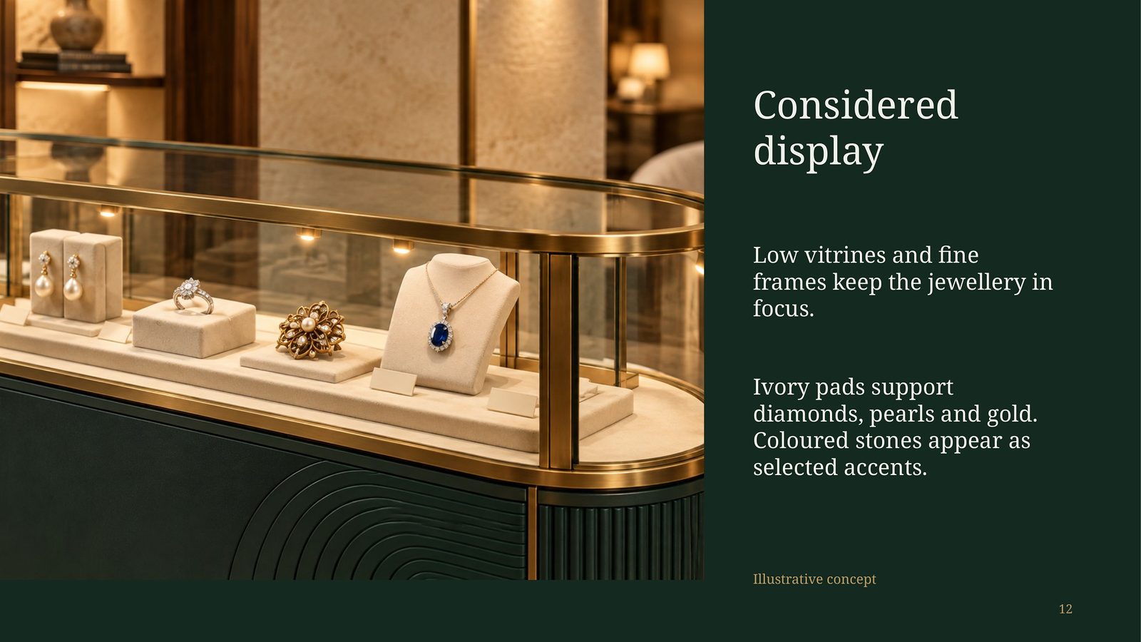 Considered display: low vitrines and fine frames, illustrative concept
